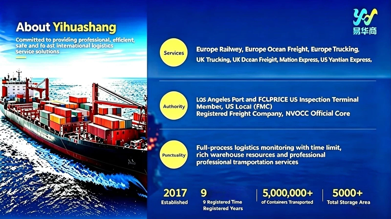 Shenzhen Yihua Shang Zarządzanie usługami w zakresie łańcucha dostaw Co., Ltd.